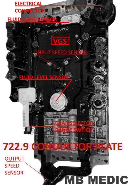 722-9-transmission-sensor-location