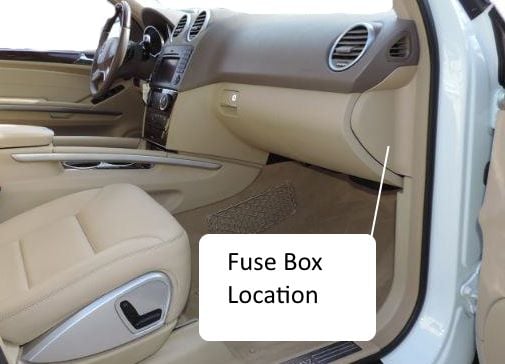 W164 fuse F3 ML